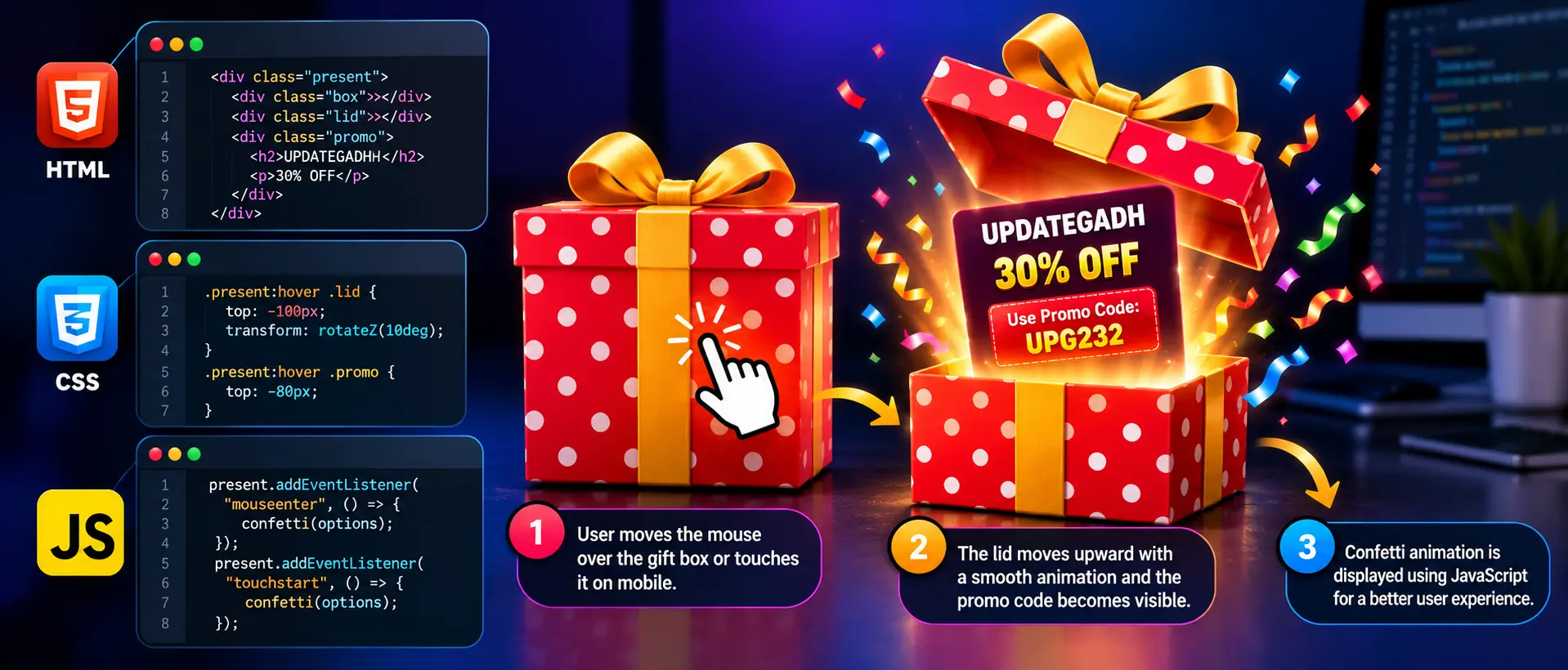 Create a Promo Code