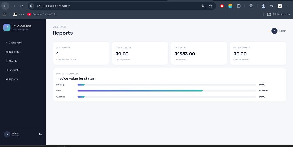 Invoice Generator In Django With Source Code Free