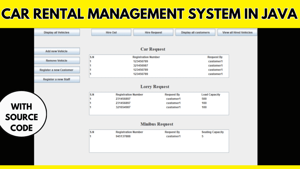 Car Rental Management System In Java With Free Source Code