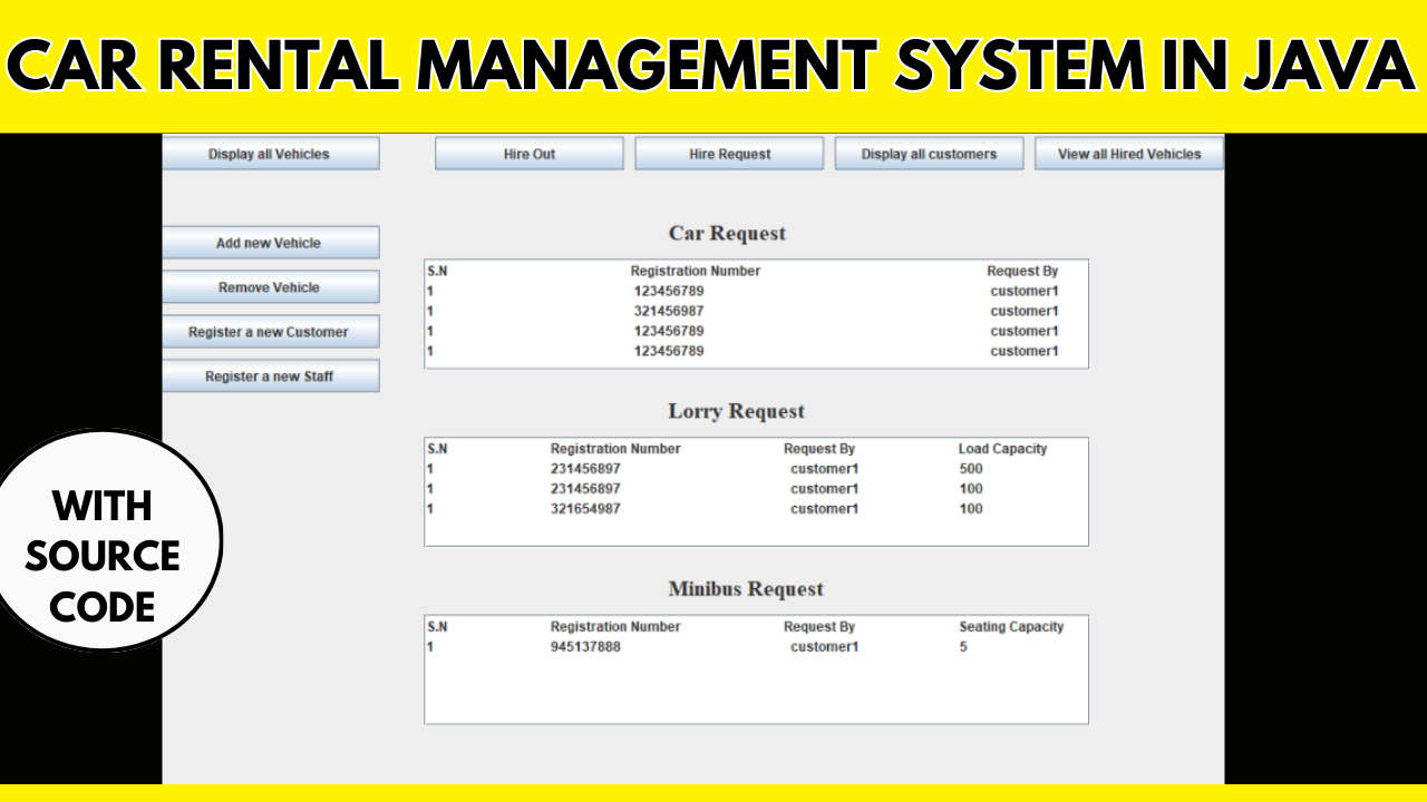 Car Rental Management System In Java