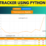 Expense Tracker using Python Django