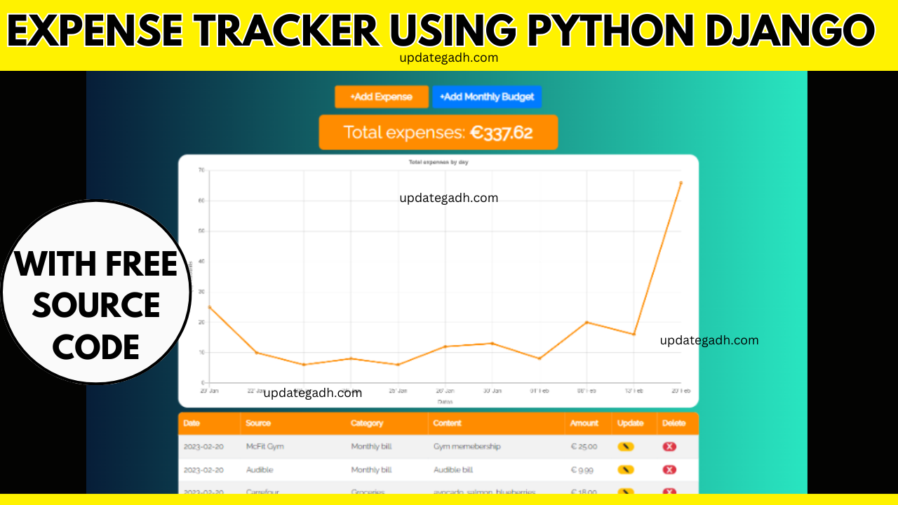 Expense Tracker using Python Django