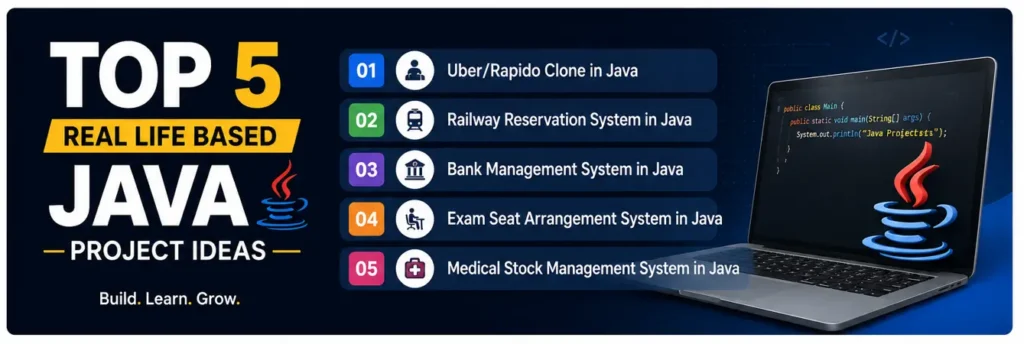 Top 5 Real Life Based Java Project Ideas