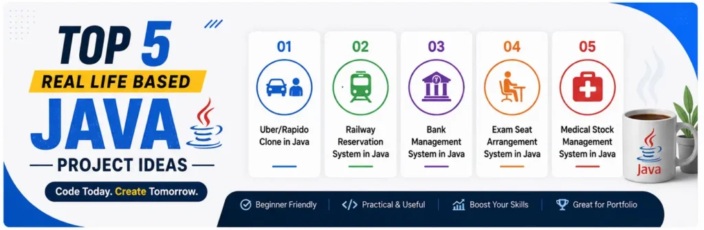 Top 5 Real Life Based Java Project Ideas