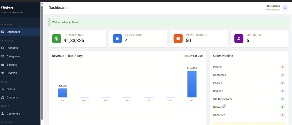 Flipkart Clone Using PHP and MySQL – Complete E-Commerce Project
