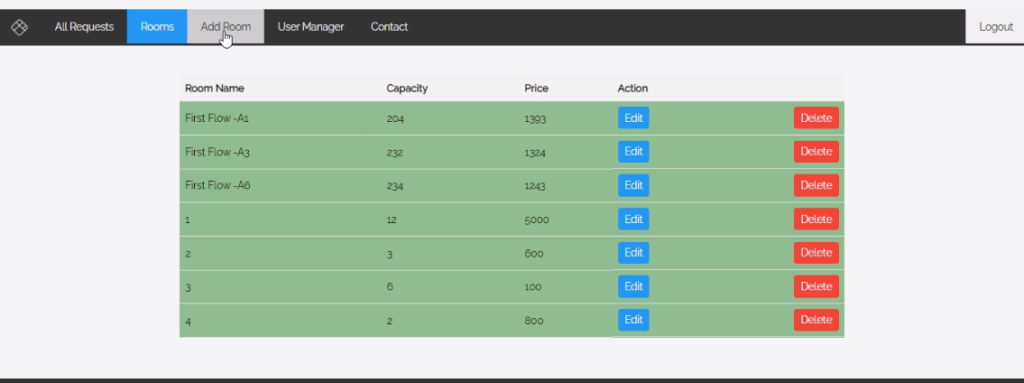 image-117-1024x383 Final Year Project :Hostel Management System in JSP & Comprehensive Guide