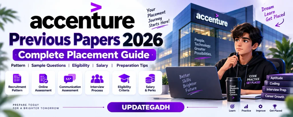 Accenture Previous Papers 2027 : A Comprehensive Guide