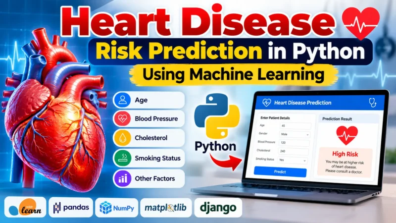 Heart Disease Risk Prediction in Python