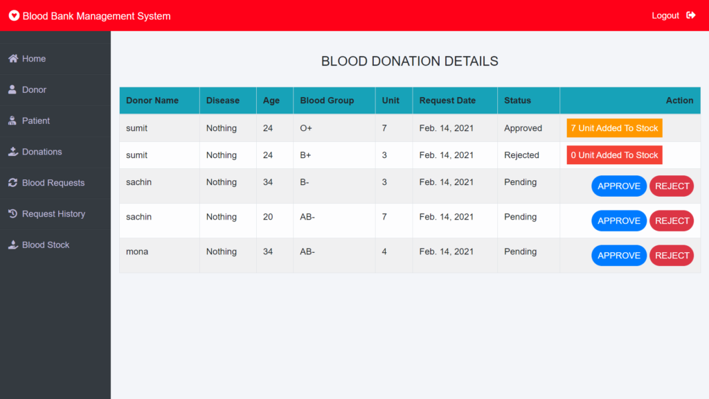 Blood Bank Management System using Python Django
