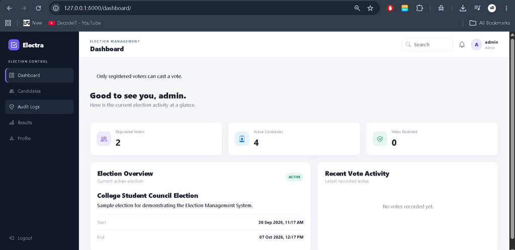 Election Management System Using Python Django and SQLite