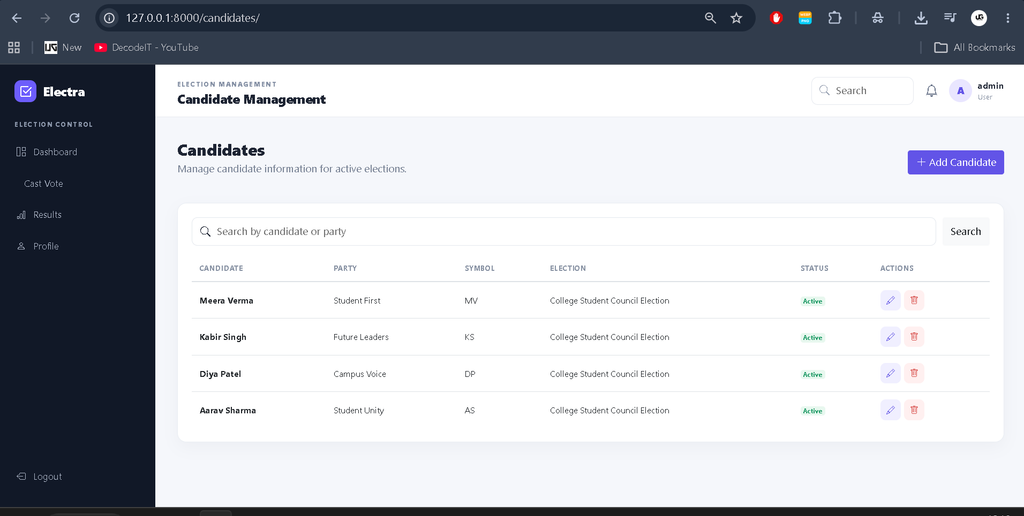 Election Management System Using Python Django and SQLite