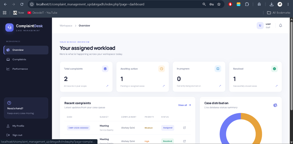 Complaint Management System in PHP and MySQL-Staff Panal
