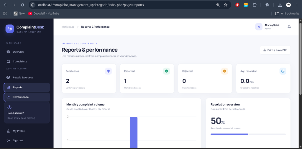 Complaint Management System in PHP and MySQL-Admin Panal 3