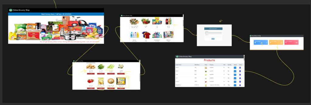 Online Grocery Shop Using Python with Source code setup