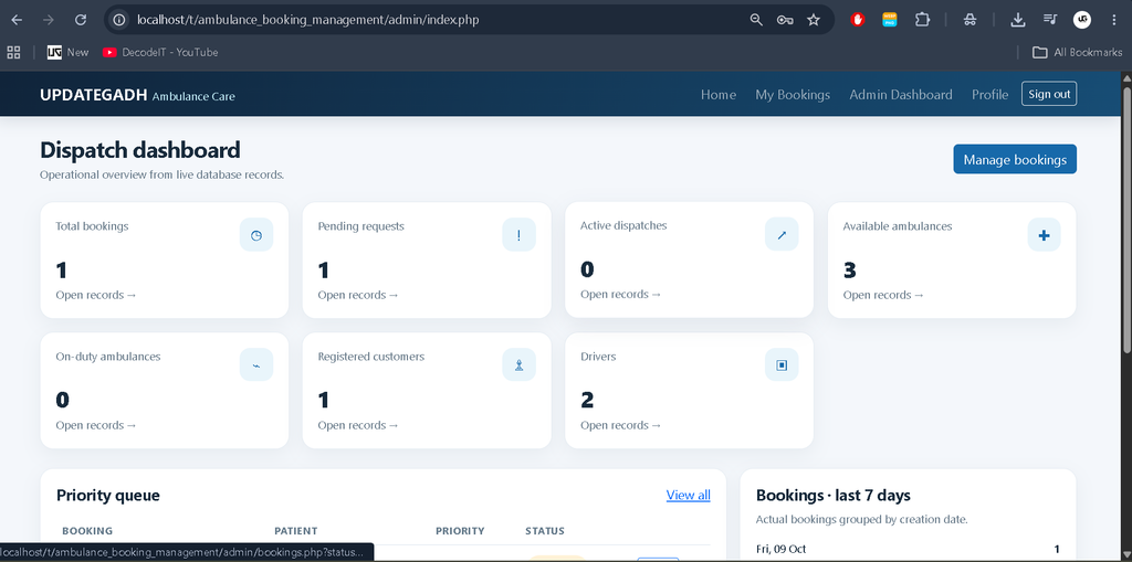 Ambulance Booking Management System Using PHP and MySQL