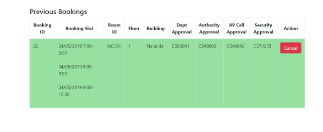 Auditorium Management system