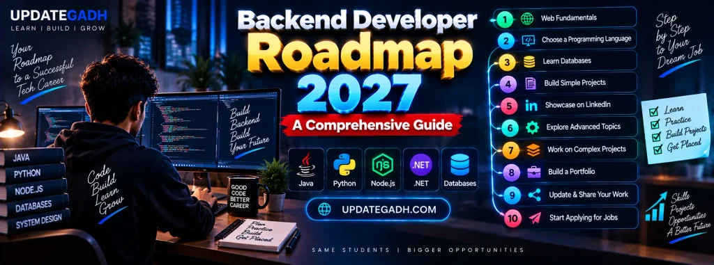 Backend Developer Roadmap 2027: A Comprehensive Guide
