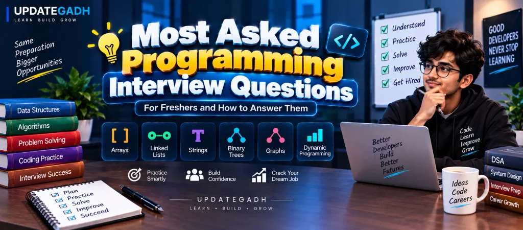 Most Asked Programming Interview Questions: A Comprehensive Guide