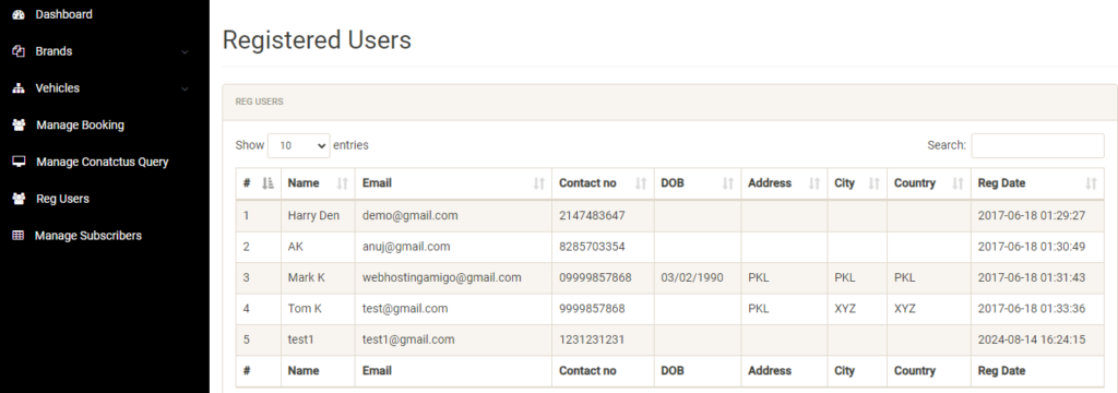 Car Rental System Using PHP and MySQL