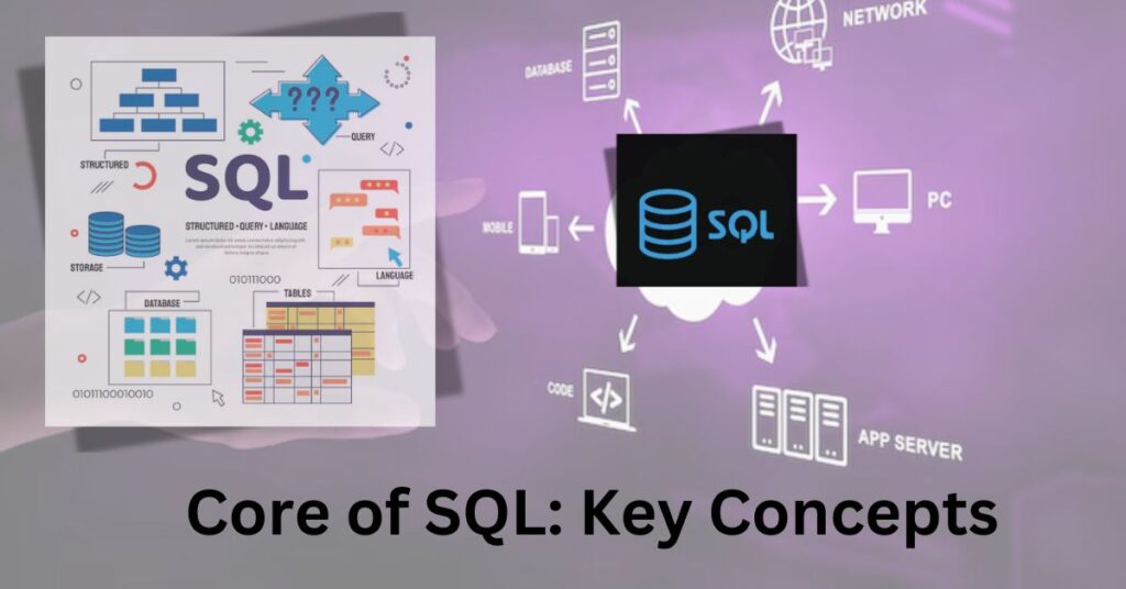 3-1024x536 What is SQL? How to use for Data