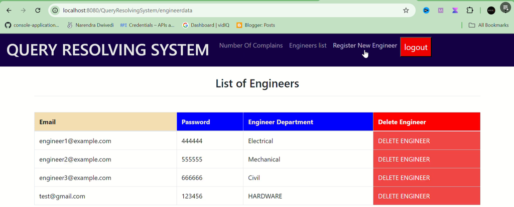 Complaint Management System Using Java and MySQL