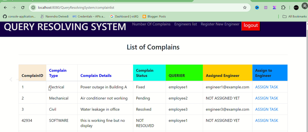 Complaint Management System Using Java and MySQL