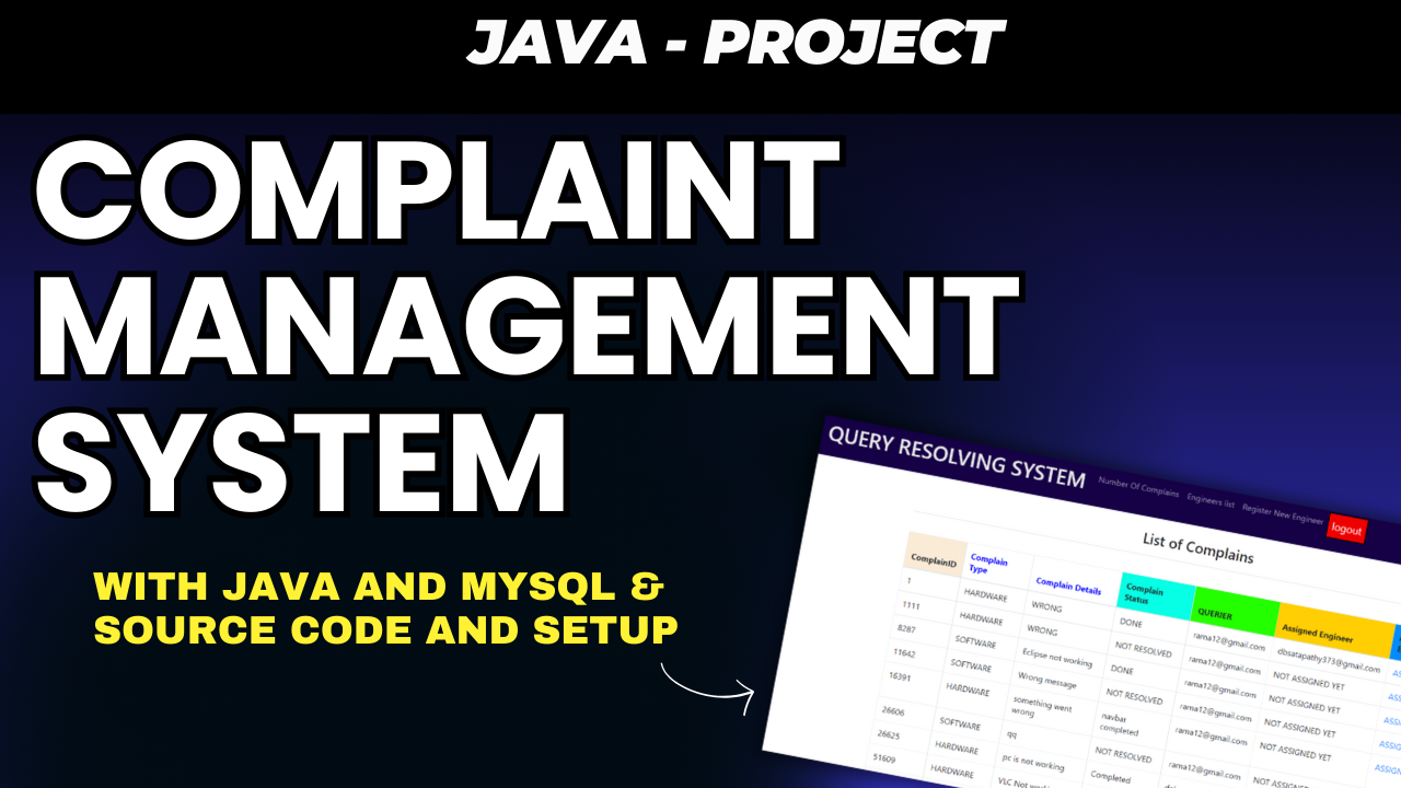 Complaint Management System using Java & MySQL