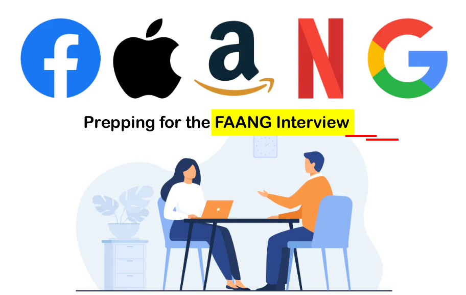 FAANG Interview