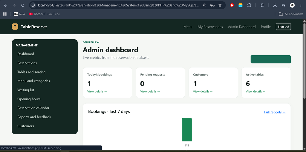 Restaurant Reservation Management System Using PHP and MySQL