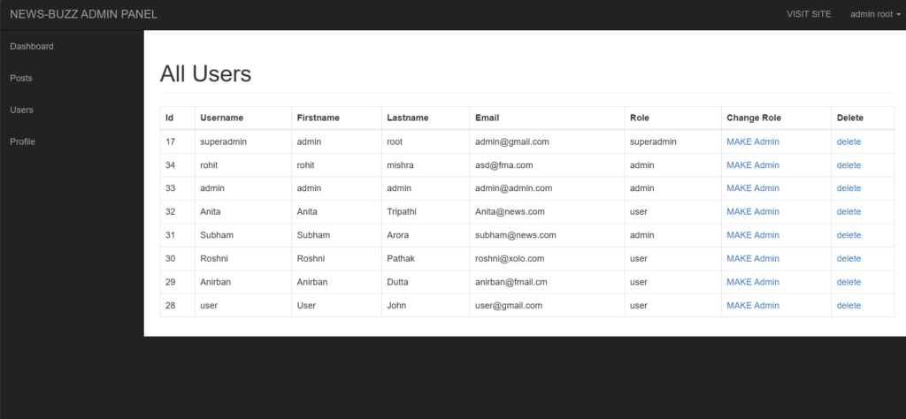 Content Management System in PHP 