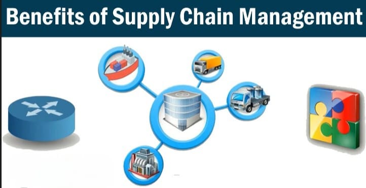 Supply Chain Management PHP and CSS