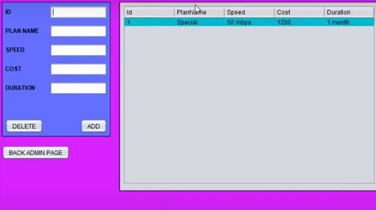 ISP Management System in Java and MySQL