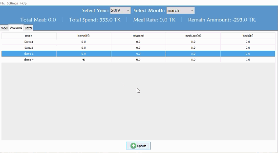 Meal Management System Using Java and MySQL