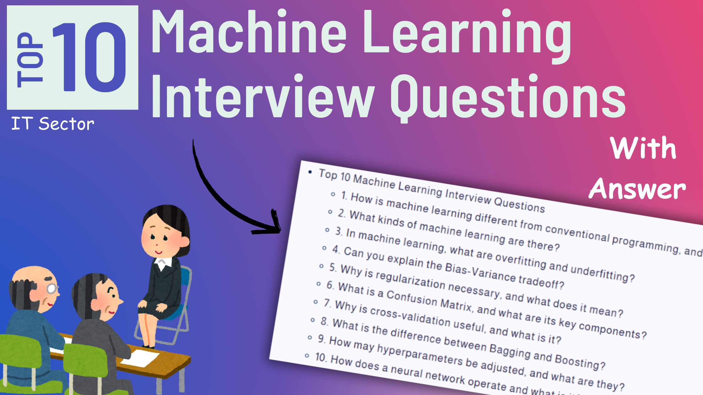 Top 10 Machine Learning Interview Questions 2024 With Answer