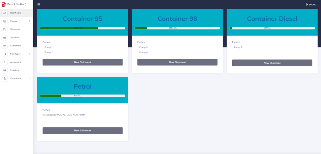 Petrol Station Management