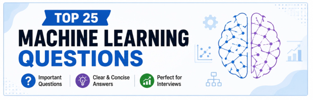 Top 25 Machine Learning Questions to Prepare