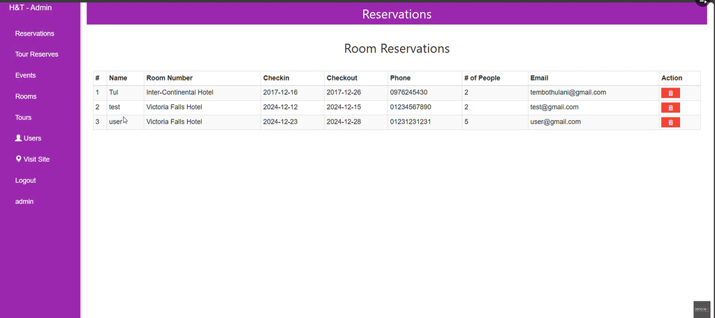 Online Hotel Booking in PHP with Source Code