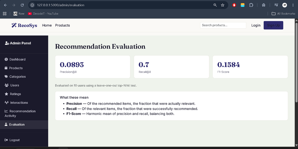 Product Recommendation Systems