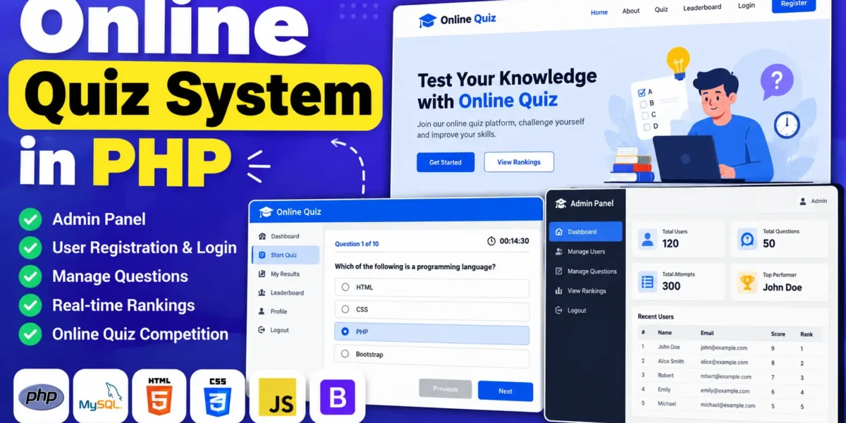 Online Quiz System in PHP and MySQL