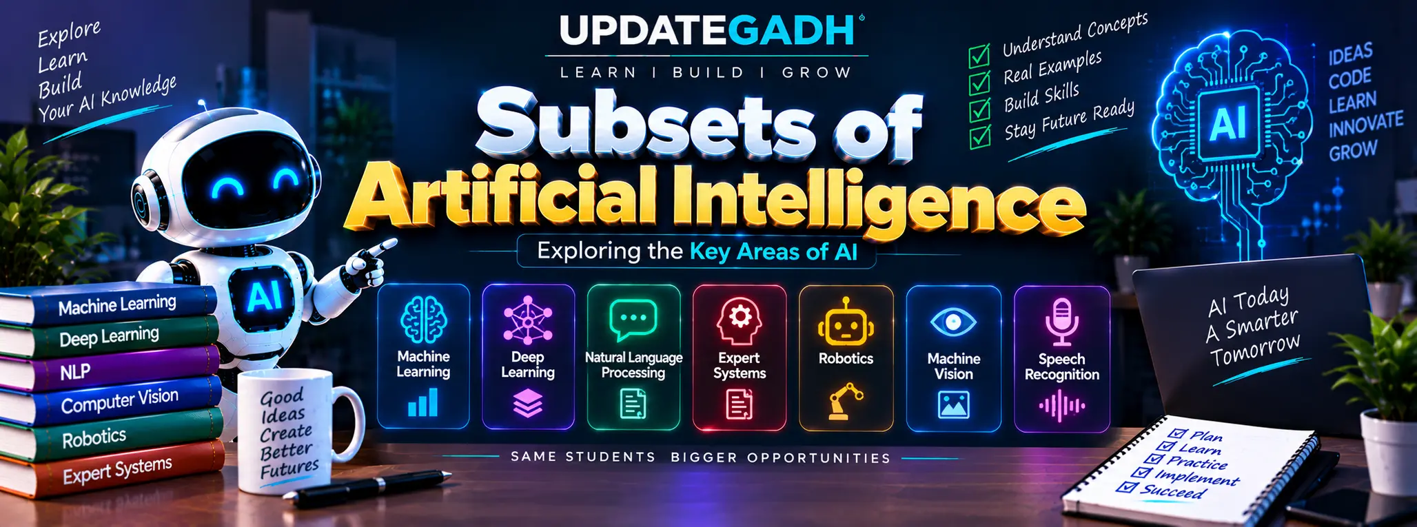 Subsets of Artificial Intelligence