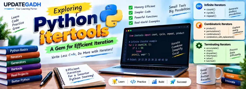 Exploring Python itertools