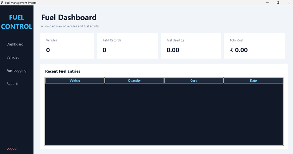 Fuel Management System in Python