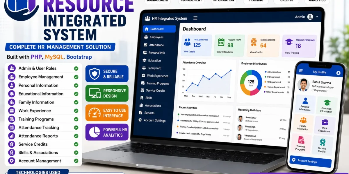 Human Resource Integrated System