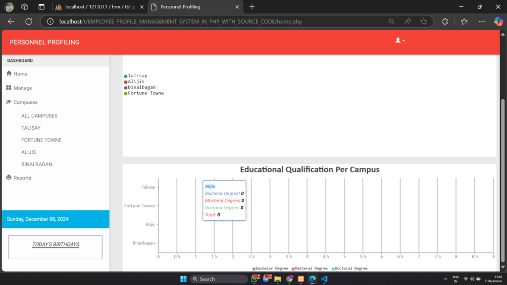 Screenshot-2024-12-07-110329-1024x576 Employee Profile Management System in PHP