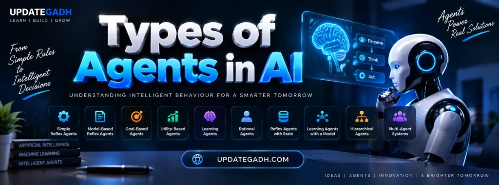 Types of Agents in AI