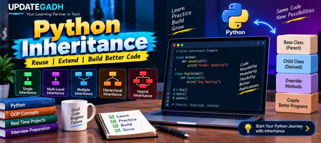 Python Inheritance