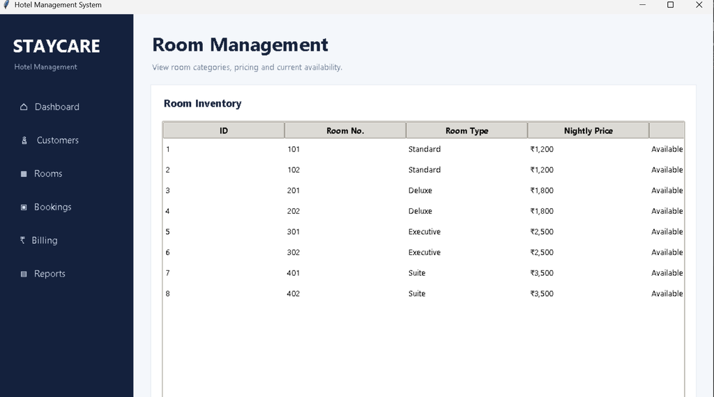 Hotel Management System Using Python Tkinter GUI