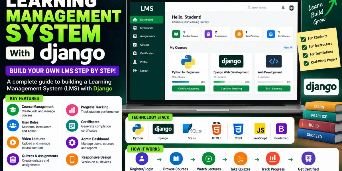 Learning Management System With Django