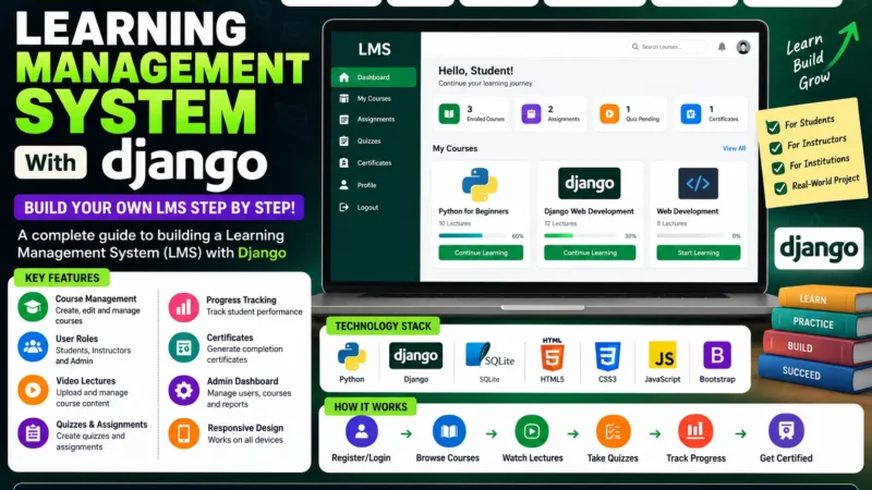 Learning Management System With Django
