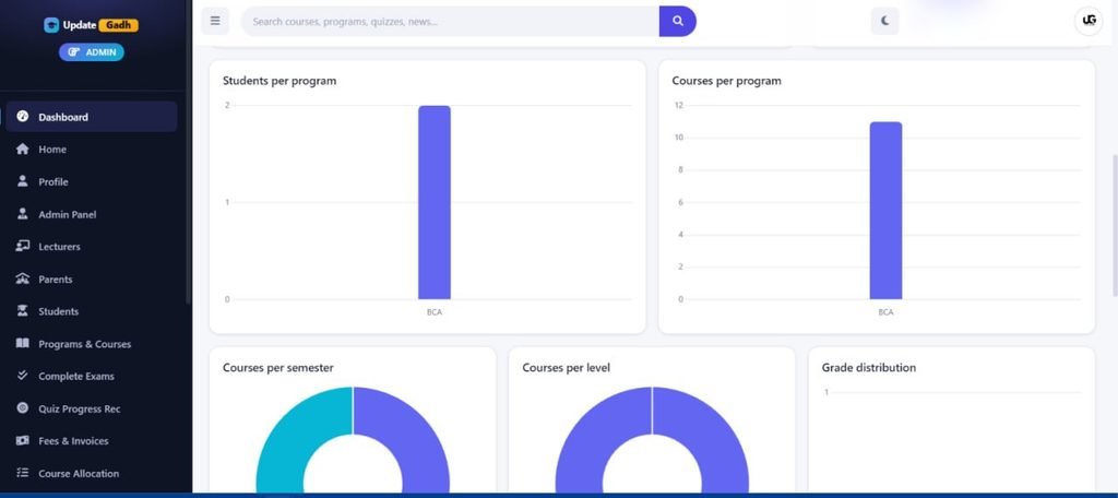 Learning Management System With Django